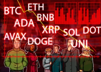 BTC, ETH, ADA, BNB, XRP, SOL, DOT, DOGE, UNI, AVAX  Fiyat Analizi