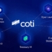 COTI Network Sonraki Yol Hedeflerini Duyurdu!
