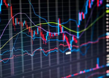 Bitcoin (BTC) BNB ve ADA Analizi