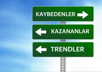 10 Ocak Kripto Para Piyasası: En Çok Yükselenler, Düşenler ve Trendler