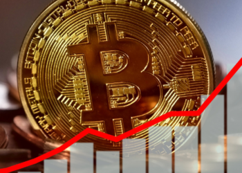 BTC fiyatı 43,5 bin dolara yükselirken Bitcoin fonlama oranları negatif kalıyor