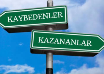 Haftalık En Çok Kaybeden Kripto Paralar