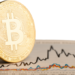 bitcoin btc nasdaq