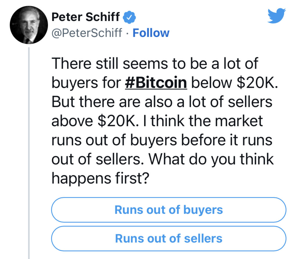 Peter Schiff: “Bitcoin’in Alıcısından Çok Satıcısı Var” 