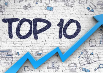 Son 7 Günün En İyi 10 Kripto Para Performansı!