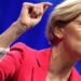 Elizabeth Warren, Silvergate Bank'ın Tasfiyesinden "Kripto Riskini" Sorumlu Tutuyor