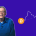 Peter Brandt, Bitcoin Düşüş Modeline Karşı Uyardı
