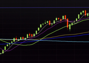OKB Fiyatı Güçleniyor, Bu Yıl Yeni ATH’yi Yapacak mı?