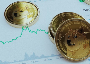 Analiste Göre Dogecoin Yükseliş Yolculuğuna Hazır Görünüyor