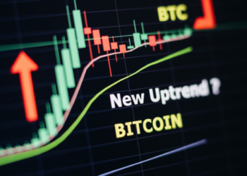 74.000 Dolarlık Bitcoin Fiyat Tahmini