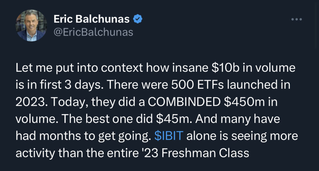 Bitcoin ETF Rüzgarı: Sadece Üç Günde 10 Milyar Dolarlık İşlem