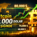 Bitcoin İçin 80.000 Dolar Seviyesi: Teknik Analiz ve Likidite Bölgeleri 